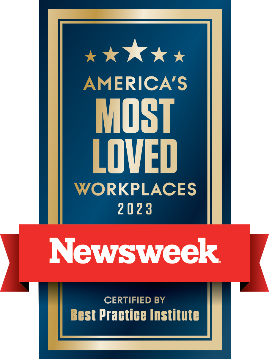 Most Loved Workplace